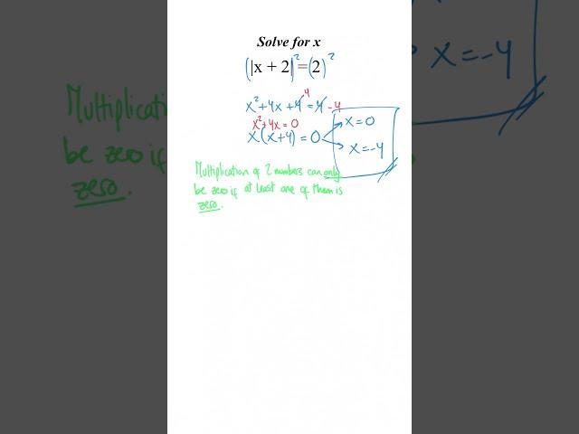 #GeeklyHub Absolute Value Equation Solved