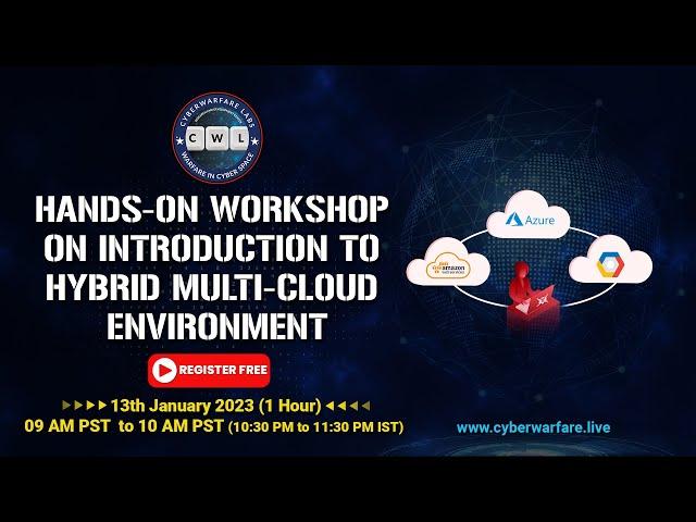 Introduction to Hybrid Multi Cloud Red Team [IHMRT]