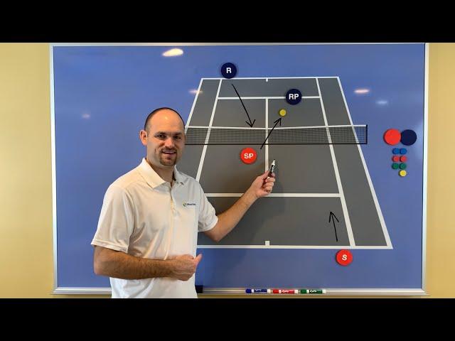 Top 10 Doubles Strategies