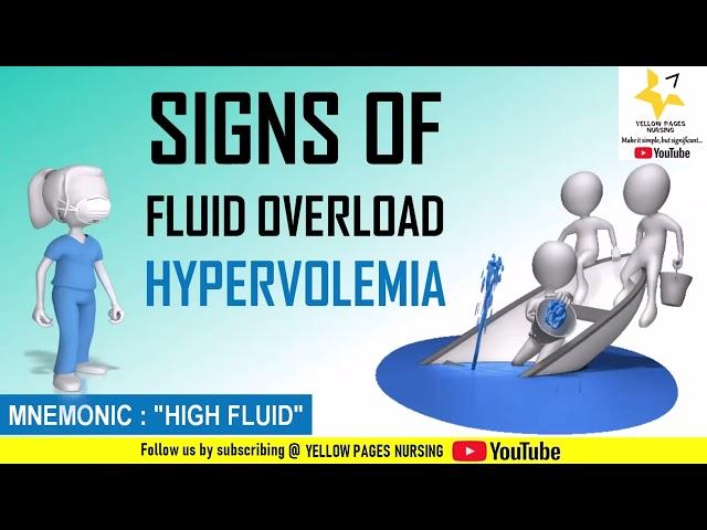 Signs of HYPERVOLEMIA |  FLUID VOLUME EXCESS | Mnemonic series-1