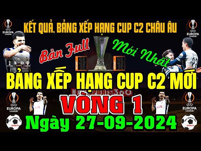 Bảng Xếp Hạng Cup C2 Châu Âu Europa League 2024/2025 - Vòng 1 Mới, Ngày 27/9/2024 (Bản Full Nhất)