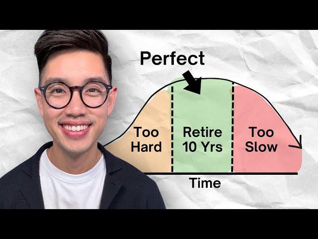 How To Retire In 10 Years (Starting With $0)