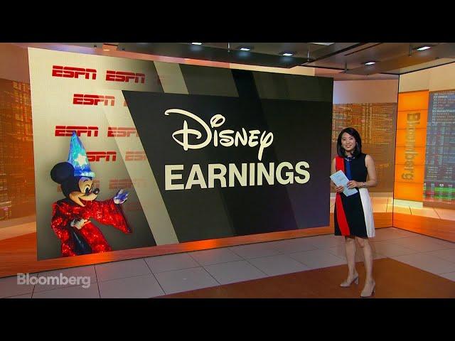 What to Look for in Disney's Earnings Report