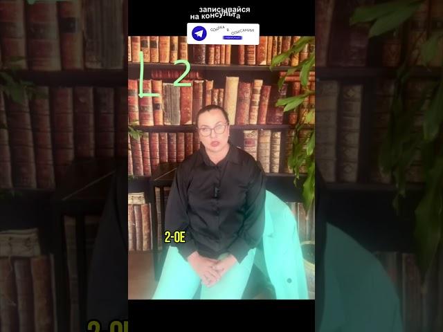 Предоплата - это стандартная практика в строительстве #строительство