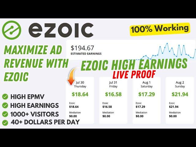 How Much Ezoic Pay Earnings To Publishers 2024 | Ezoic High Earnings Live Proof