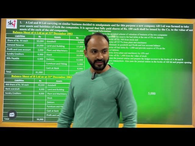 #2 TYBAF / TYBCOM  AMALGAMATION SEM 5 | MUMBAI UNIVERSITY | SIRAJ SHAIKH | TYBCOM SEM 6|