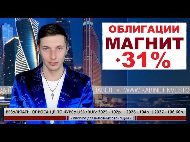 Облигации Магнит с ежемесячными выплатами - КРУЧЕ ВКЛАДА!