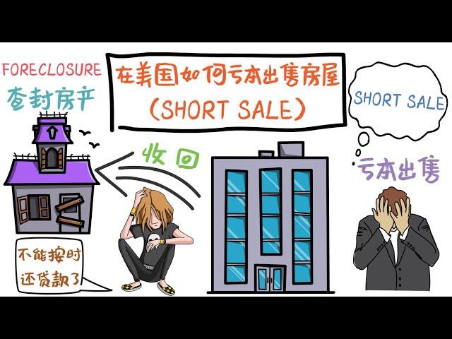 在美国如何亏本出售房屋（SHORT SALE）SHORT SALE的过程