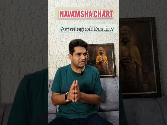 Importance of Navamsha in Astrology | Rahul Kaushik