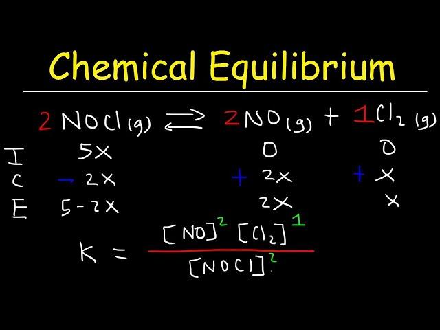 Chemical Equilibrium Constant K - Ice Tables - Kp and Kc