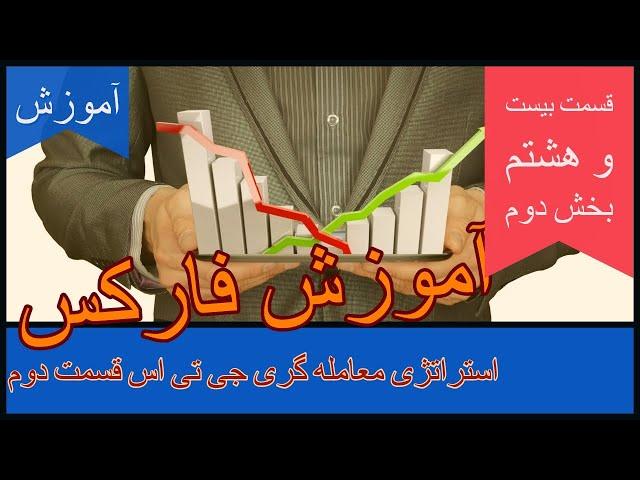 قسمت بیست و هشتم - بخش دوم - ادامه بحث استراتژی جی تی اس و مدیریت سرمایه