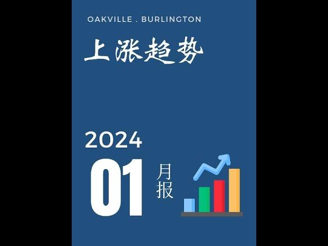 奥克维尔2024一月房地产动态