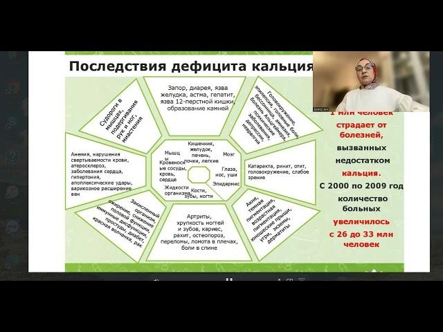 Гринвей  Беверон  Школа о продукции А.Висаитовой о кальции, коэнзиме, форбьюти, топфорсе, суперомеге