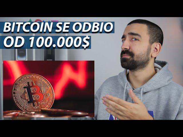 PRVI BITCOIN PAD POSLE 20 DANA RASTA