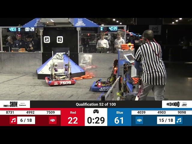 Qualification 52 - Technology Division - 2024 FIRST Ontario Provincial Championship