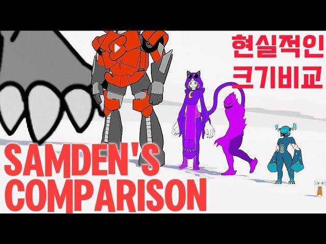 Samden's size comparison