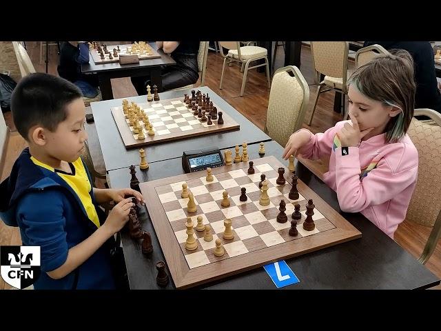 R. Shogdzhiev (2078) vs Pinkamena (1706). Chess Fight Night. CFN. Blitz