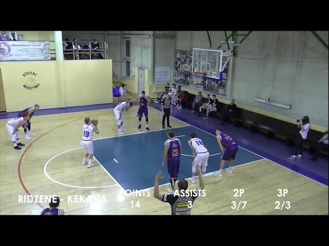 Klavs Pitkevics highlights 2018/2019