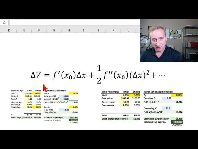 Delta-gamma value at risk (VaR) with the Taylor Series Approximation (FRM T4-4)