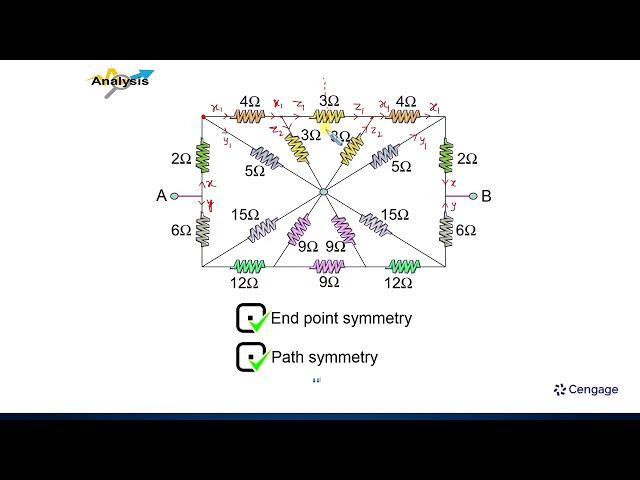 Current Electricity Problem| Class 12 #JEE Mains Advanced #NEET | Physics BM Sharma