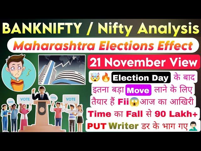 MIDCAP NIFTY Tomorrow Prediction | BANK NIFTY Tomorrow Prediction & NIFTY Prediction For 21 November