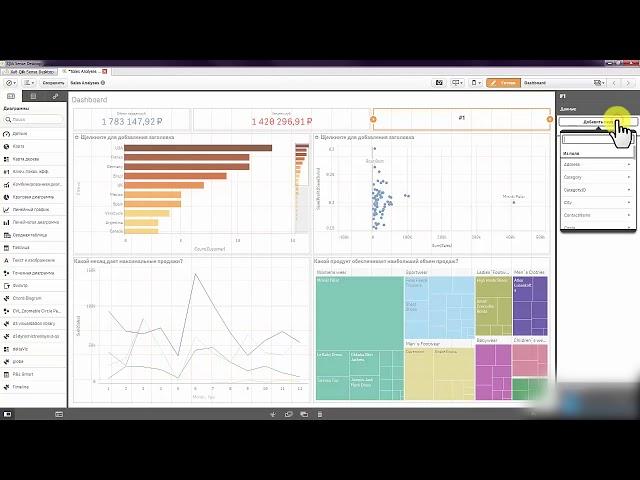 Уроки по Qlik Sense #5 урок от Алексея Батурина Как рассчитать ключевые показатели эффективности KPI
