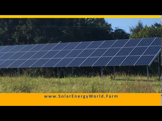 About Solar Energy World