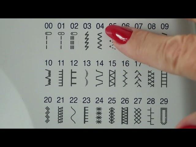 Explanation of how to use sewing machine feet and stitches