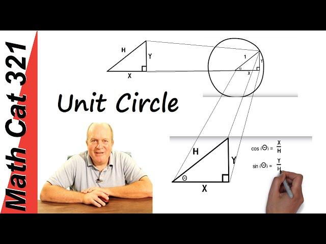 How to Find cos and sin On A Unit Circle - MathCat Math Hacks  