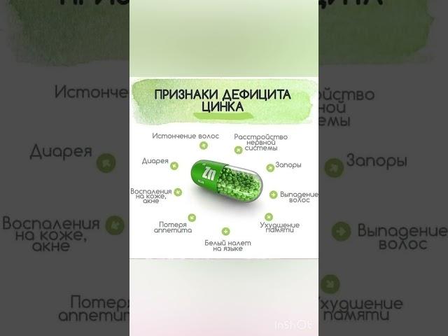 Признаки дефицита Цинка! ##здоровье #полезныесоветы #здоровыйобразжизни #цинк #shorts #шортсы