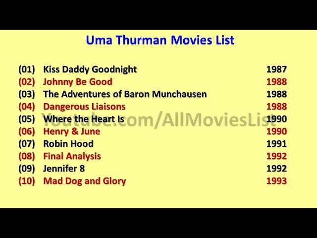 Uma Thurman Movies List