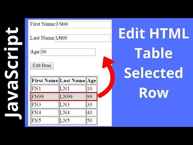 How To Edit HTML Table Selected Row Using Javascript [ with Source code ]