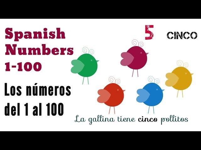 How to write & say the numbers in Spanish 1-100:  Los números en español