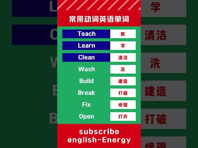 每天必学8个日常英语单词|最简单的英语学习|英语自学|零基础学英语#英语口语练习#英语学习#常用英语词汇表#英语入门#学习英语#英语翻译#英语口音#语法提升#英语听力训练