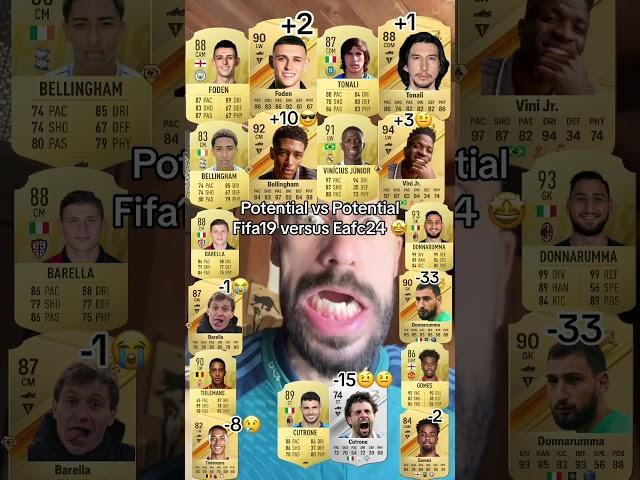 Fifa19 vs EAFC24 Potential versus Potential with Vinicius and Bellingham