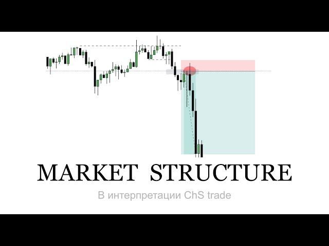 СТРУКТУРА  РЫНКА простыми словами