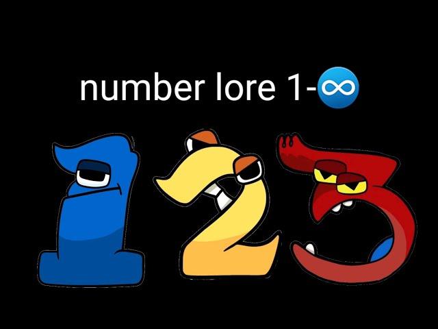 number lore (1-️)