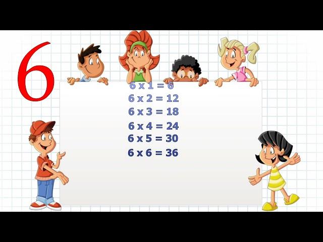 Музична табличка множення на 6. Таблица умножения в песнях. Music multiplication table