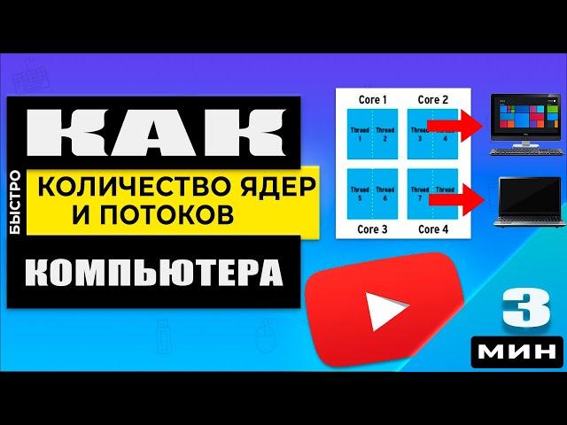 РЕШЕНО! «Сколько ядерный процессор?» - Как узнать без помощи специалиста