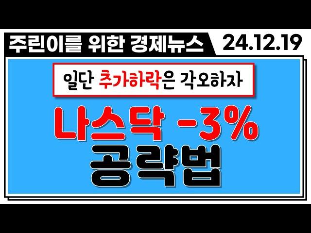 "고점에서 -3%" 나스닥 마삼뜨면 며칠동안 하락할까