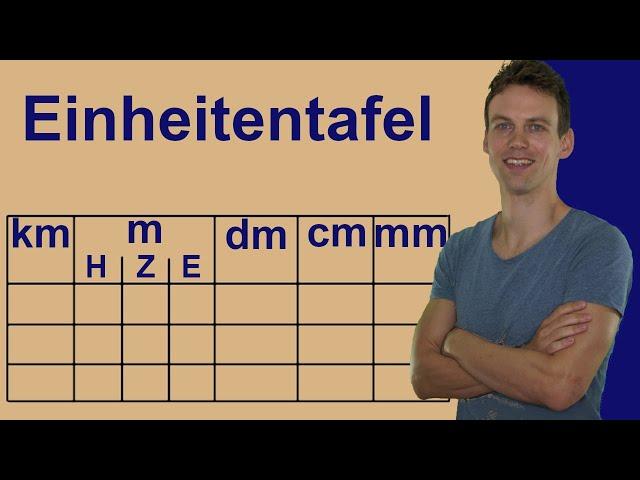 Einheiten umrechnen mit der Einheitentafel - leichte Erklärung mit Aufgaben zum Üben und Lösungen