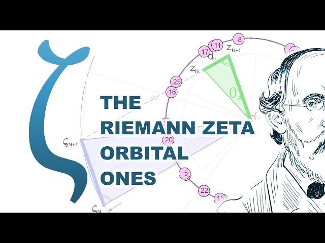 Beyond Basics: Further Insights into the Riemann Zeta Orbital Invariance *