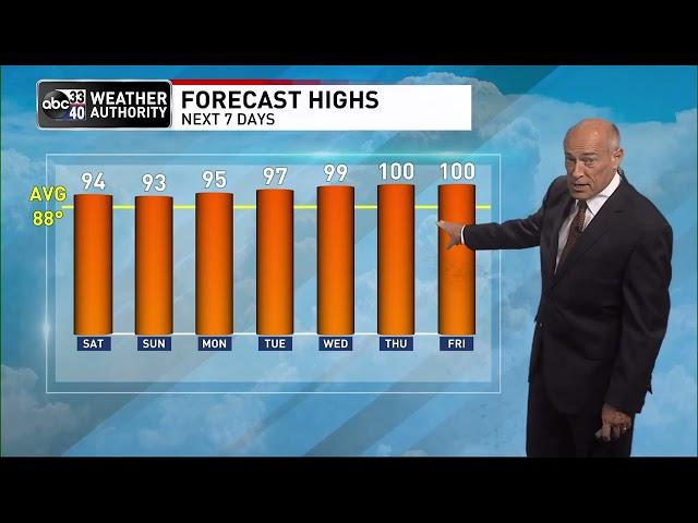 ABC 33/40 weather forecast - Saturday, June 18