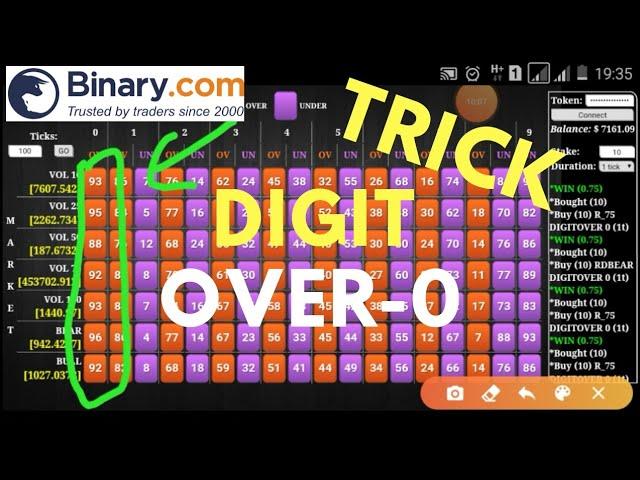 FREE BINARY.COM TRICK DIGIT OVER 0