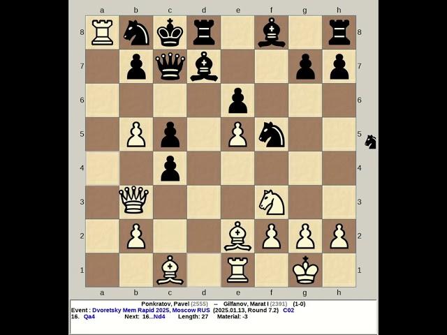 Ponkratov, Pavel vs Gilfanov, Marat I | Dvoretsky Memorial Rapid Chess 2025, Moscow Russia