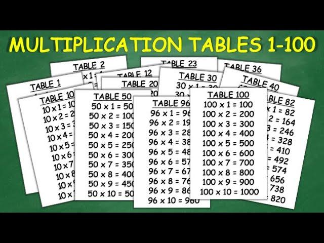 Multiplication Tables 1 to 100