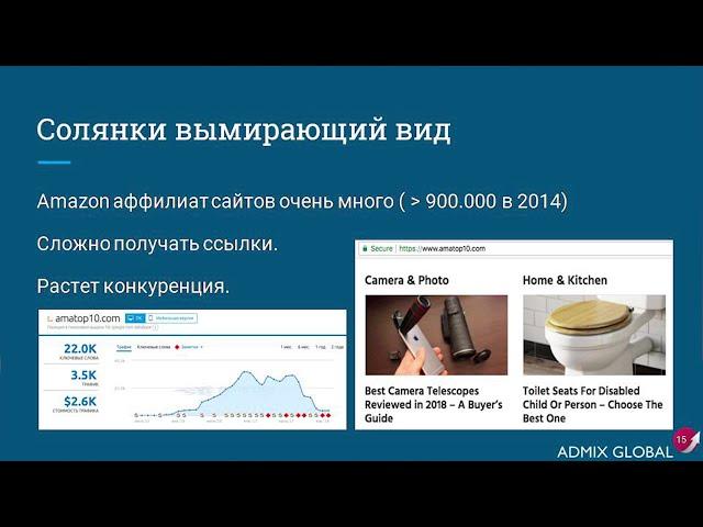 7 - Сохач Дмитрий, AdmixGlobal. Создание сата под Amazon. От старта до результата | Конференция DMC