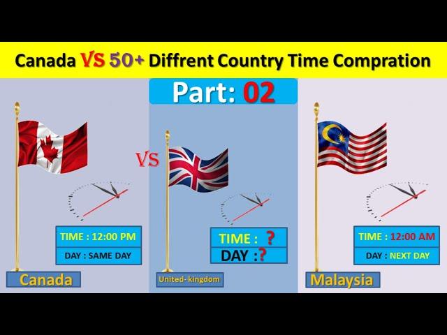 Canada VS 50 Diffrent Country Time comparison | part 02 | Scientific way