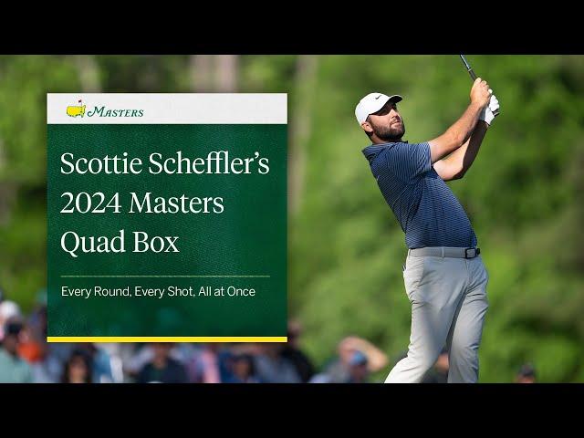 Scottie Scheffler's 2024 Tournament Quad Box | The Masters