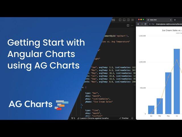 Getting Started with Angular Charts using AG Charts